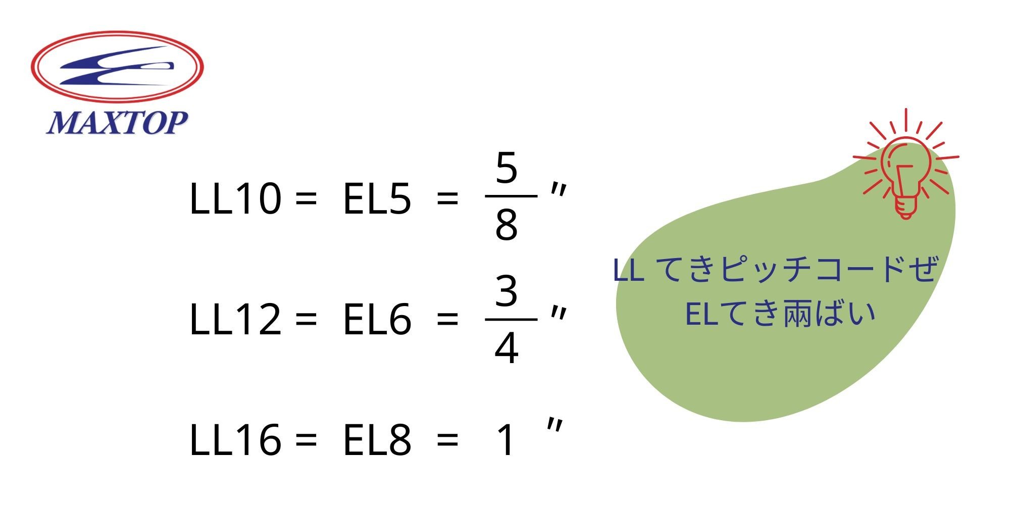 pitch rule of LL&EL(Jap.)