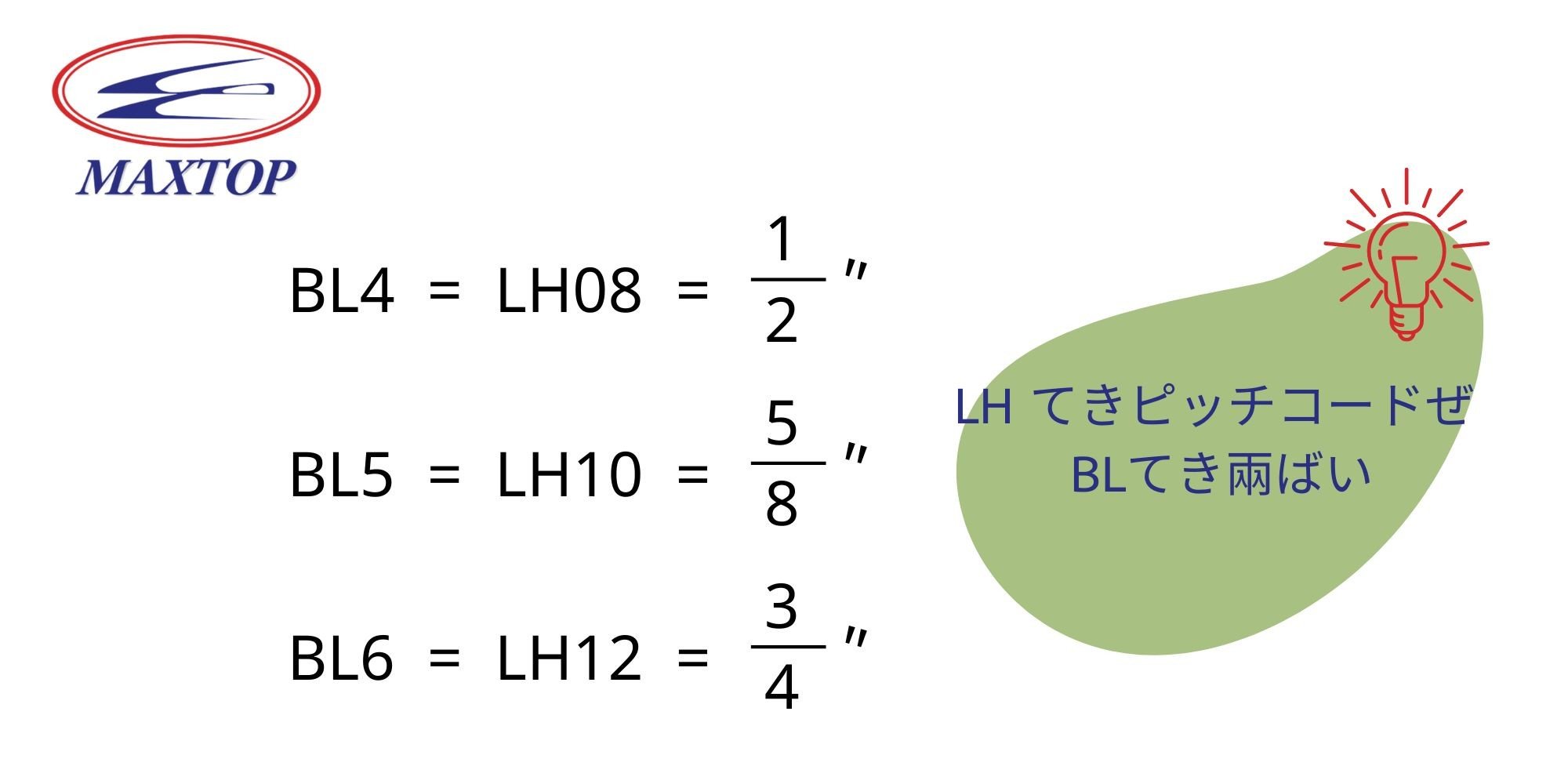 pitch rule of BL & LH(Jap.)
