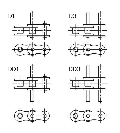 Extended pin attachment D1/D3/DD1/DD3